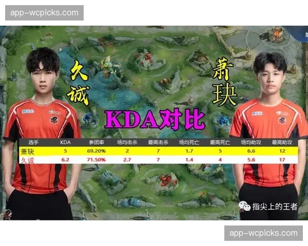 数据前瞻:各队参赛选手近期最好成绩对比 数据前瞻:各队参赛选手近期最好成绩对比