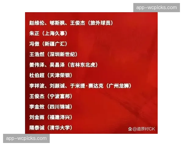 中国篮球协会启动青少年训练营，着力储备2027年世界杯人才